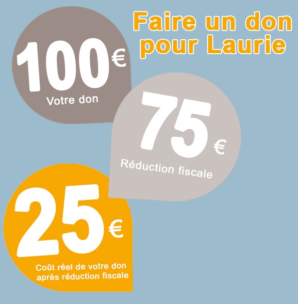 Réduction fiscale